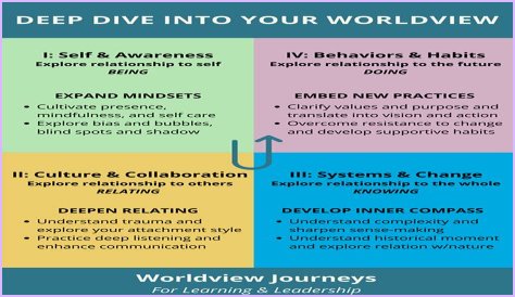 Joe Bonamassa Partner: A Deep Dive Into His Personal And Professional Life